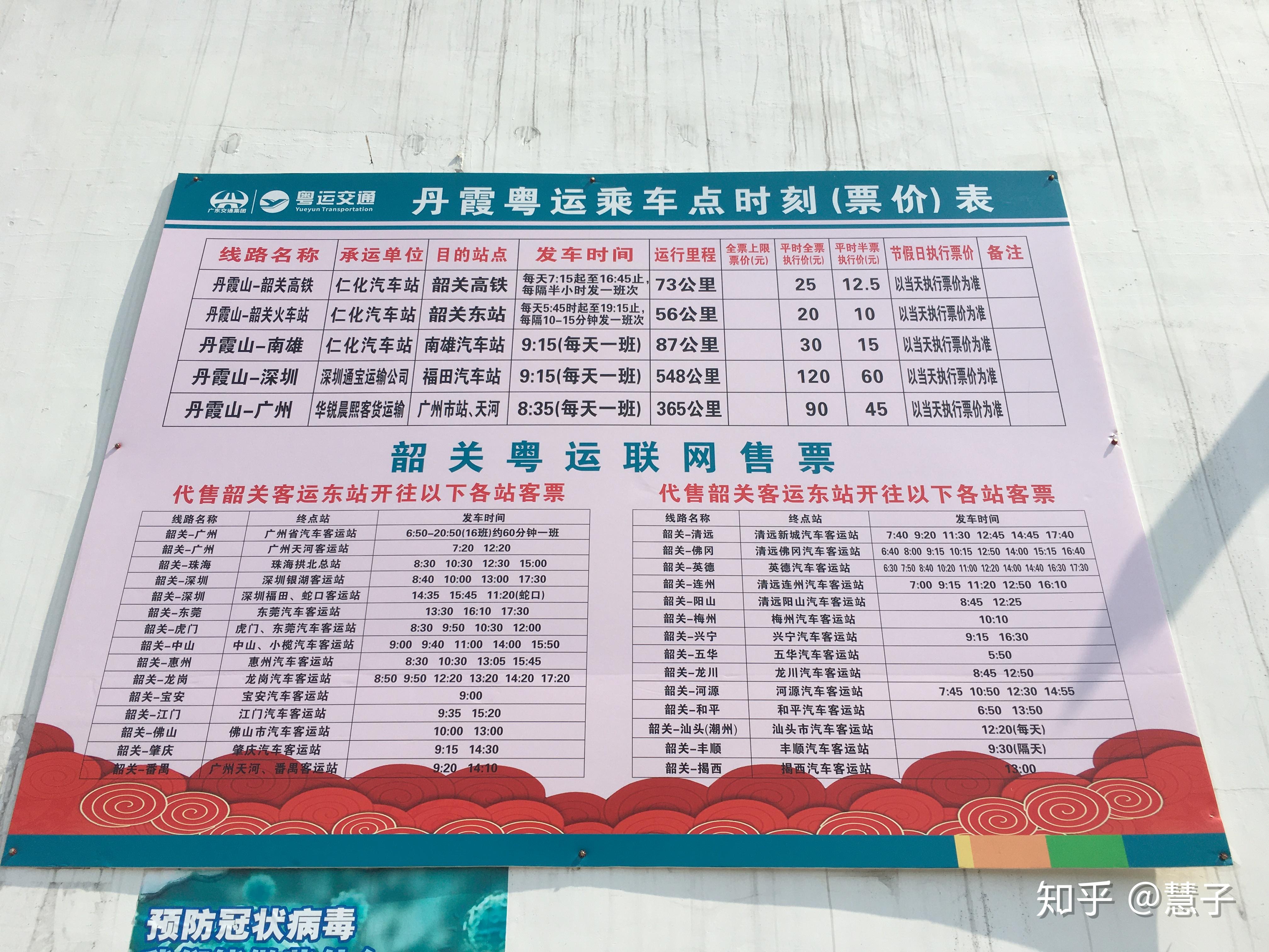 去广东韶关「丹霞山」有哪些实用攻略和好的建议?