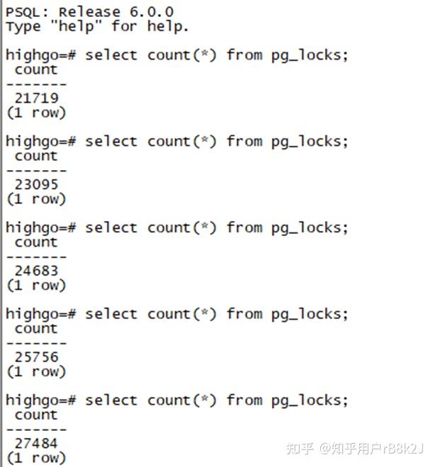 Postgresql Relcache 聊聊PG的RELCACHE - 知乎
