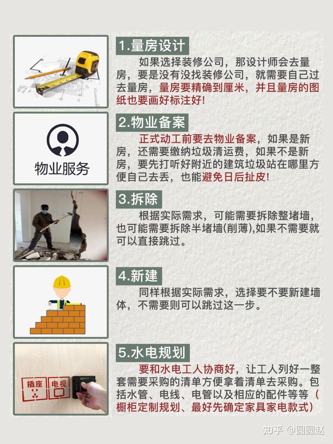 毛坯房装修全流程 + 避坑指南,自己装也能少走90%弯路! - 知乎