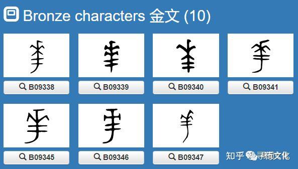 华-汉字的艺术与中华姓氏文化荀卿庠整理 - 知乎