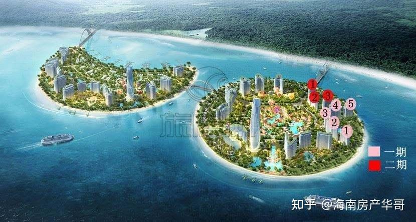 海南买房哪里好,房产5大划分区域你知道多少? - 知乎