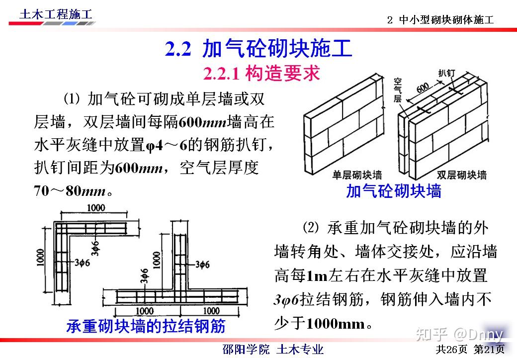 砌体施工，砖基础底标高不同时，应从低处砌起，并应由高处向低处搭砌。这句话怎么理解？？ - 知乎