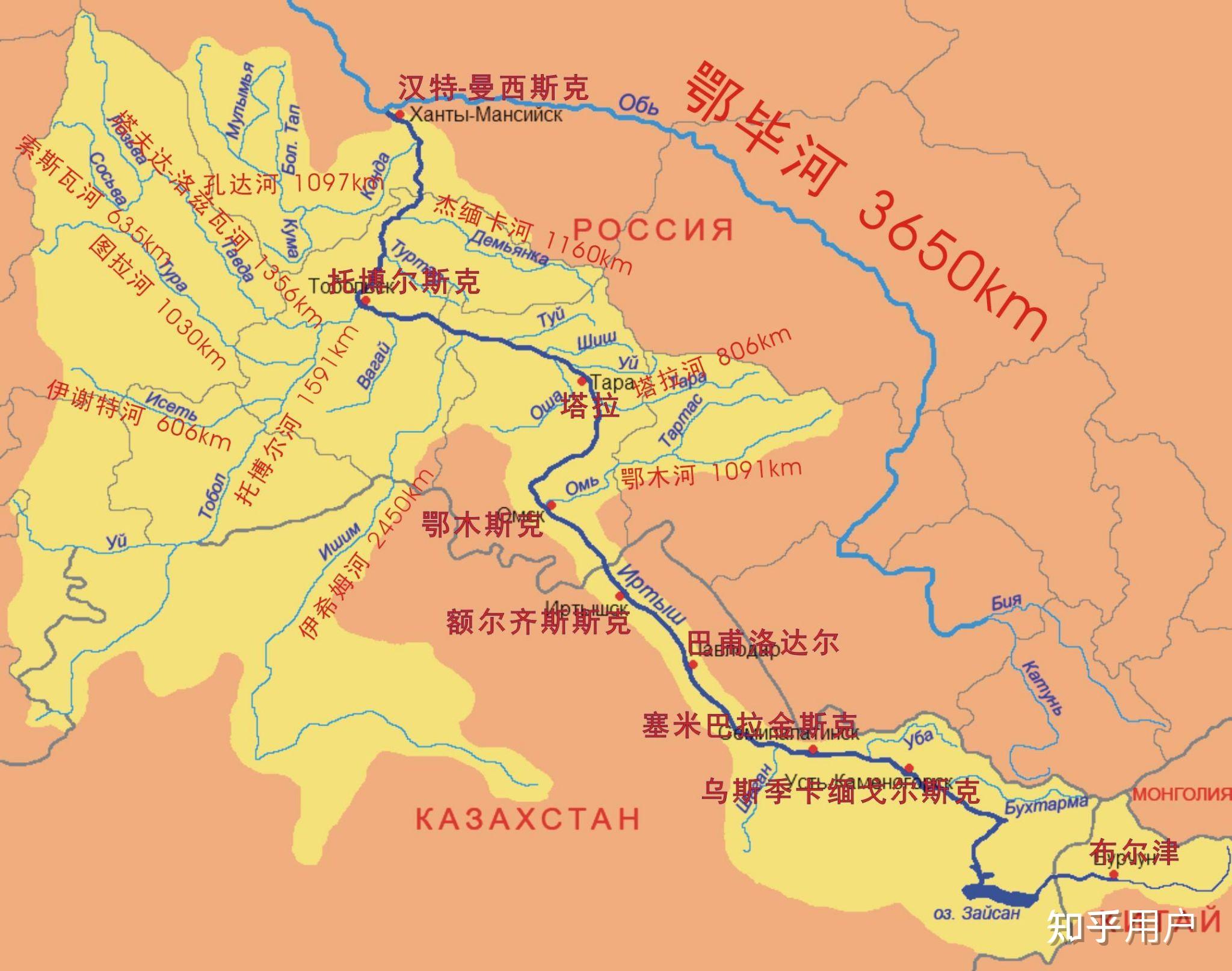 中国有流入里海的河流吗