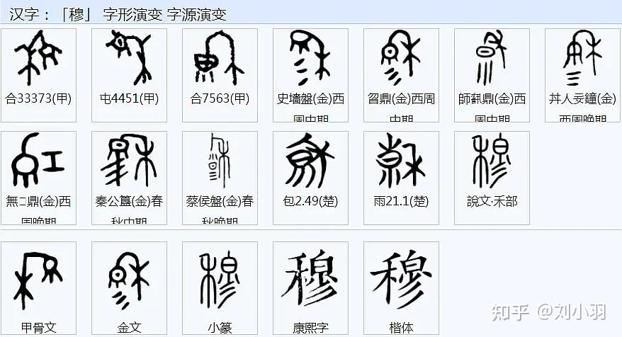 穆=麰本字考 - 知乎