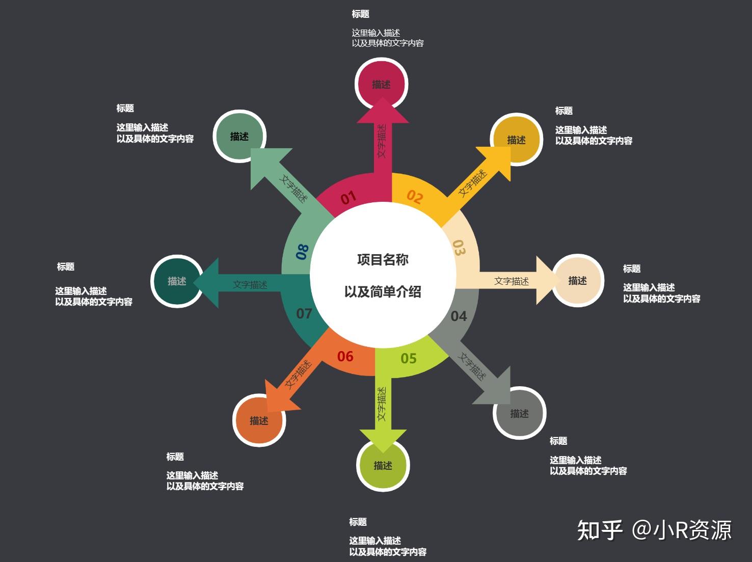 分享5个免费ai一键生成思维导图的工具