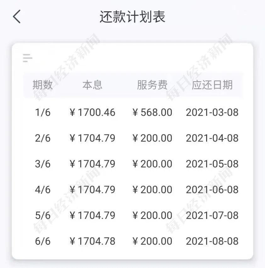 赤峰银行流水贷款额度 知乎