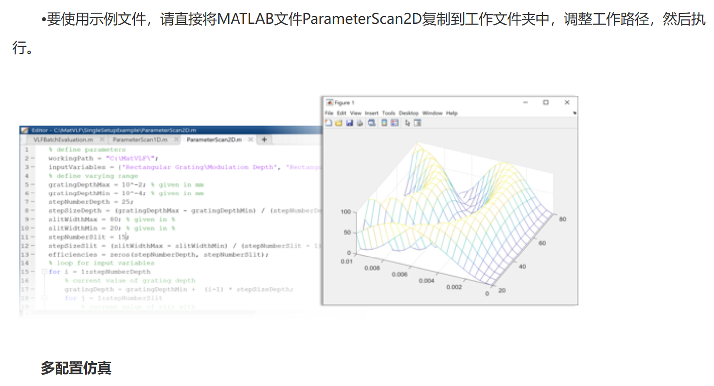 使用VirtualLab Fusion和MATLAB进行跨平台光学建模和设计 - 知乎