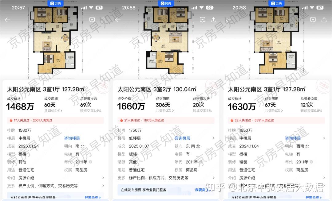 北京楼市:率先跳涨20%了!海淀房价开始上涨 - 知乎