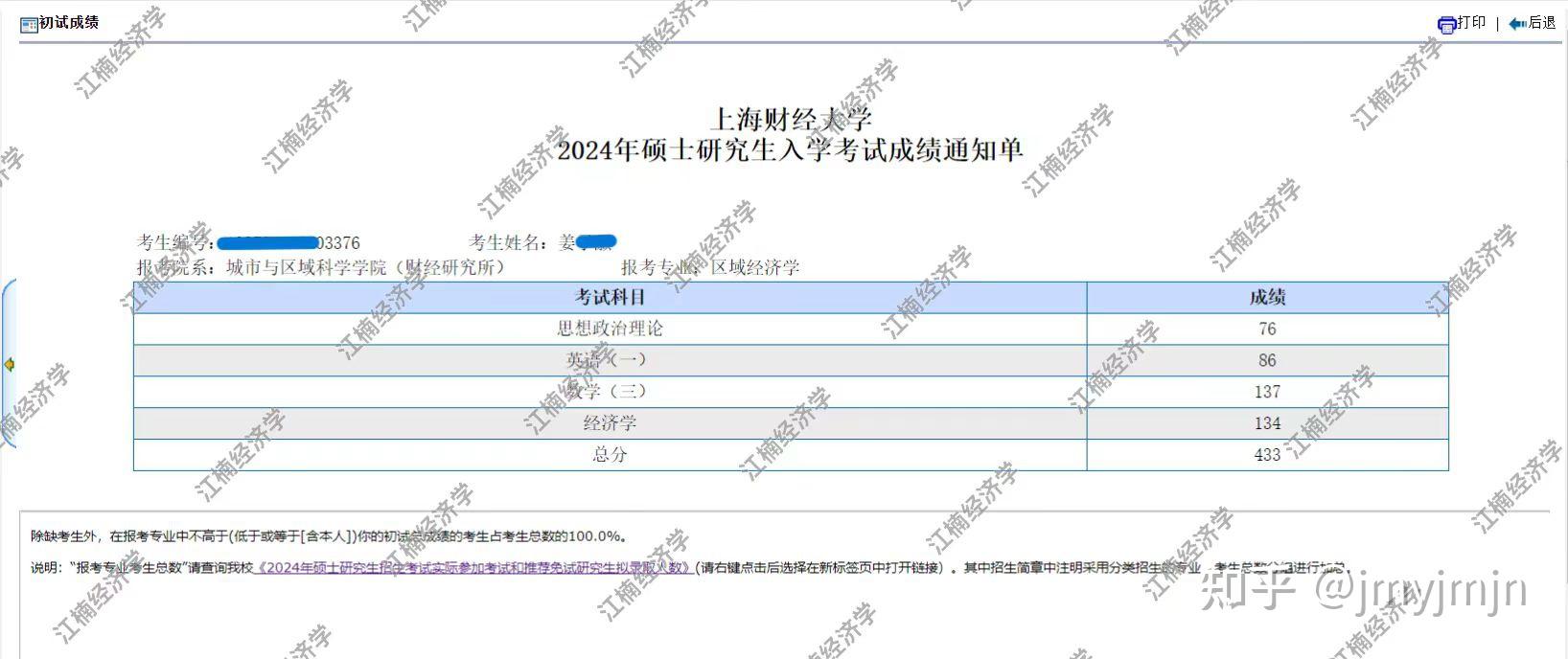 财经院校考研难吗(财经类考研专业难度排名)