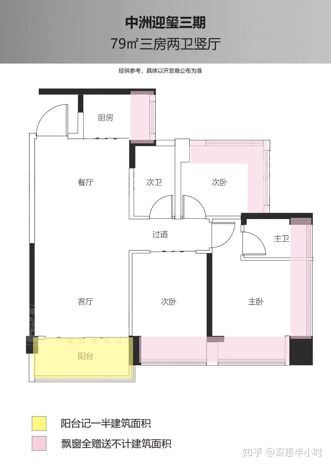 深圳北站超核中心最后一个住宅新盘即将入市!(中洲迎玺) - 知乎