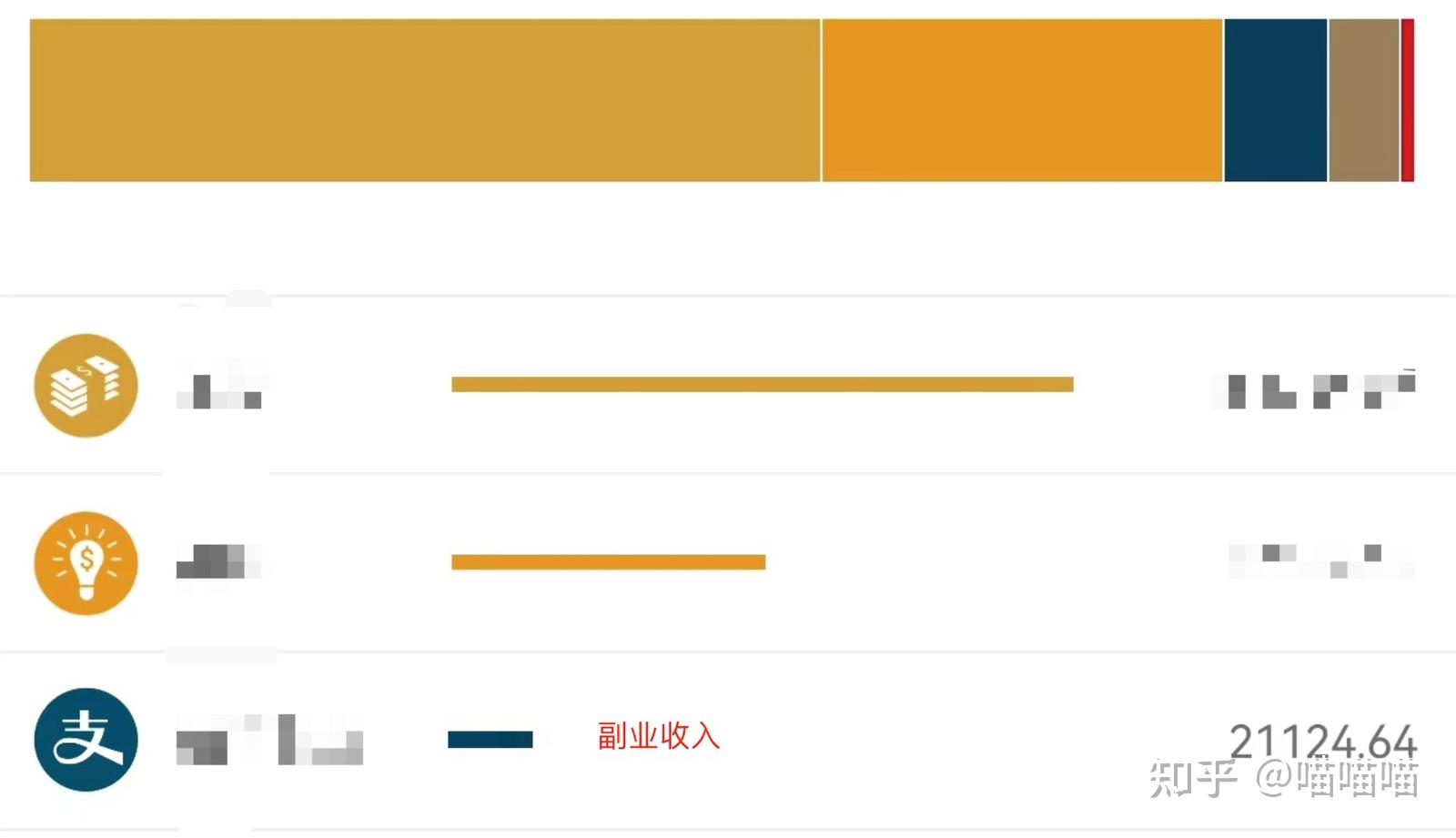 软考高级到底有什么用?哪个科目最好过? - 知乎