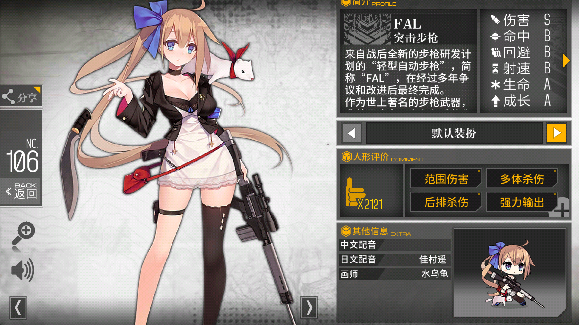 少女前线中哪个战术人形的装备在现实实战中实用度最高? - 知乎