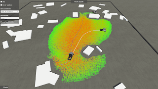 [转载]Explaining the Hybrid A Star pathfinding algorithm for selfdriving ...