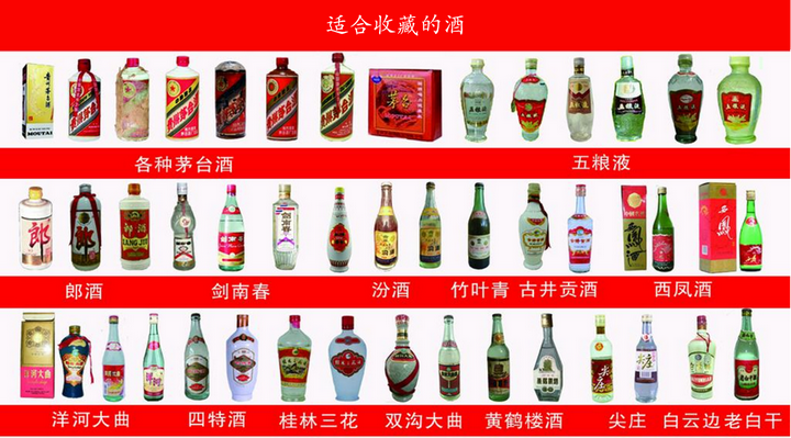 什么白酒适合收藏？白酒收藏推荐！ - 知乎