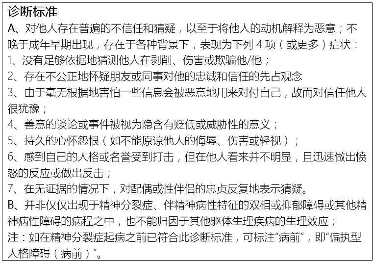 到底什么样算是偏执狂？ - 知乎