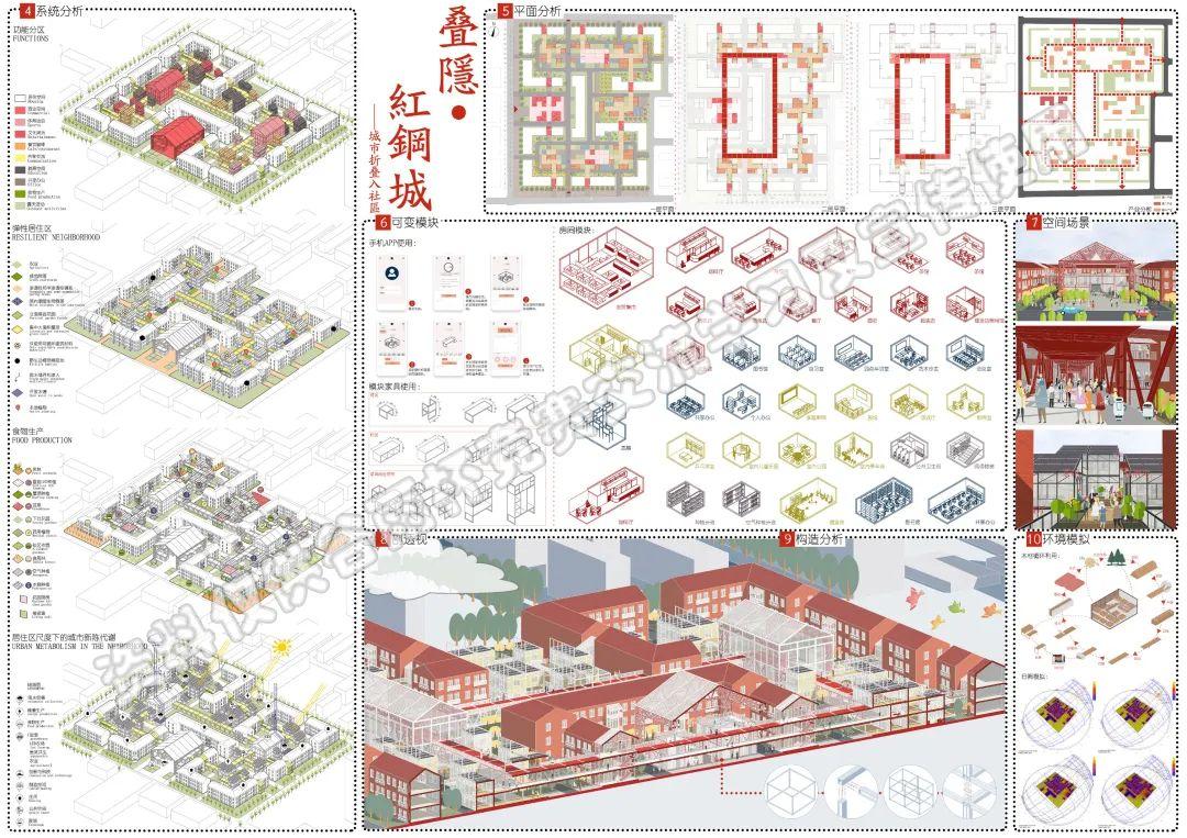 2021谷雨杯建筑设计竞赛获奖作品展 - 知乎