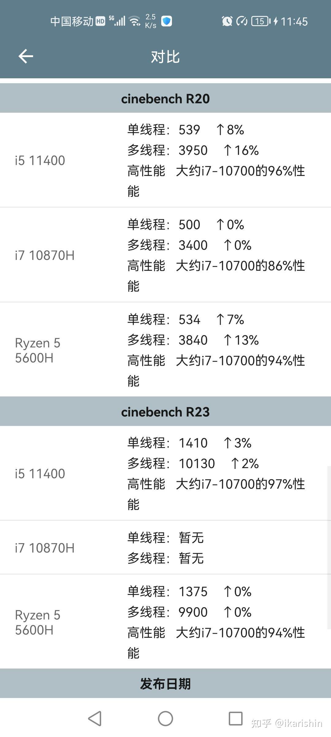 i710870H参数图片