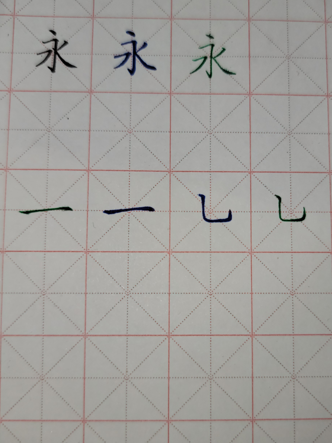 练字的时候该用什么笔练? - 知乎