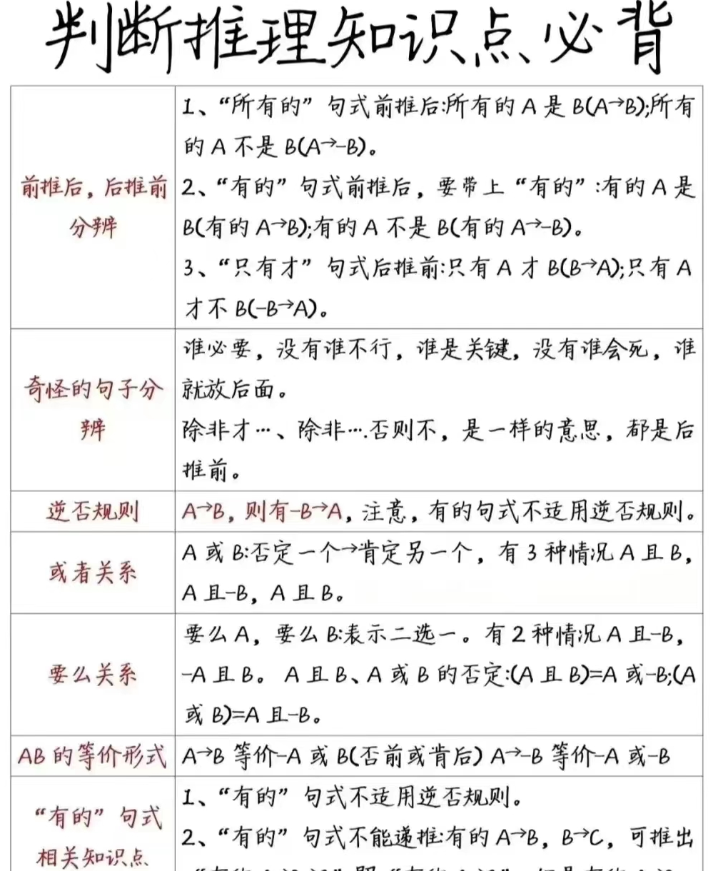 国考一个月准备时间来得及吗？ - 知乎