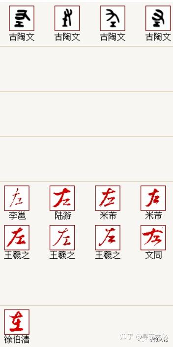 左姓汉字演变过程和左氏起源荀卿庠整理 - 知乎