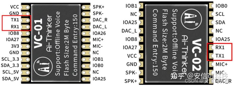 Vc02 Module Pinout 手把手教学 | 安信可离线语音VC系列——出厂固件使用(SDK开源) - 知乎