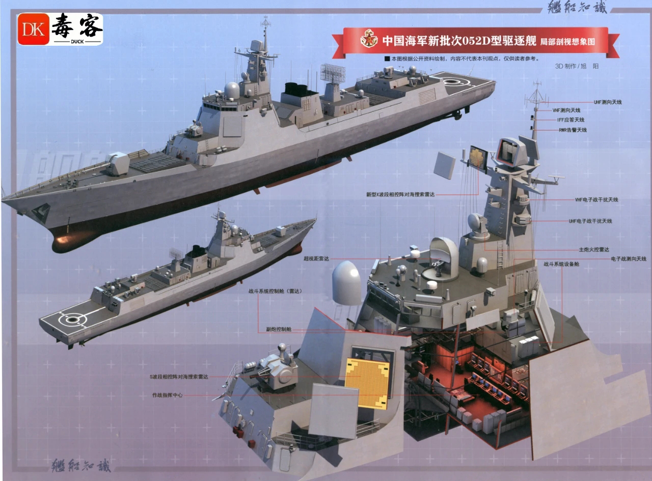 055为什么没有装备052d上的米波雷达?