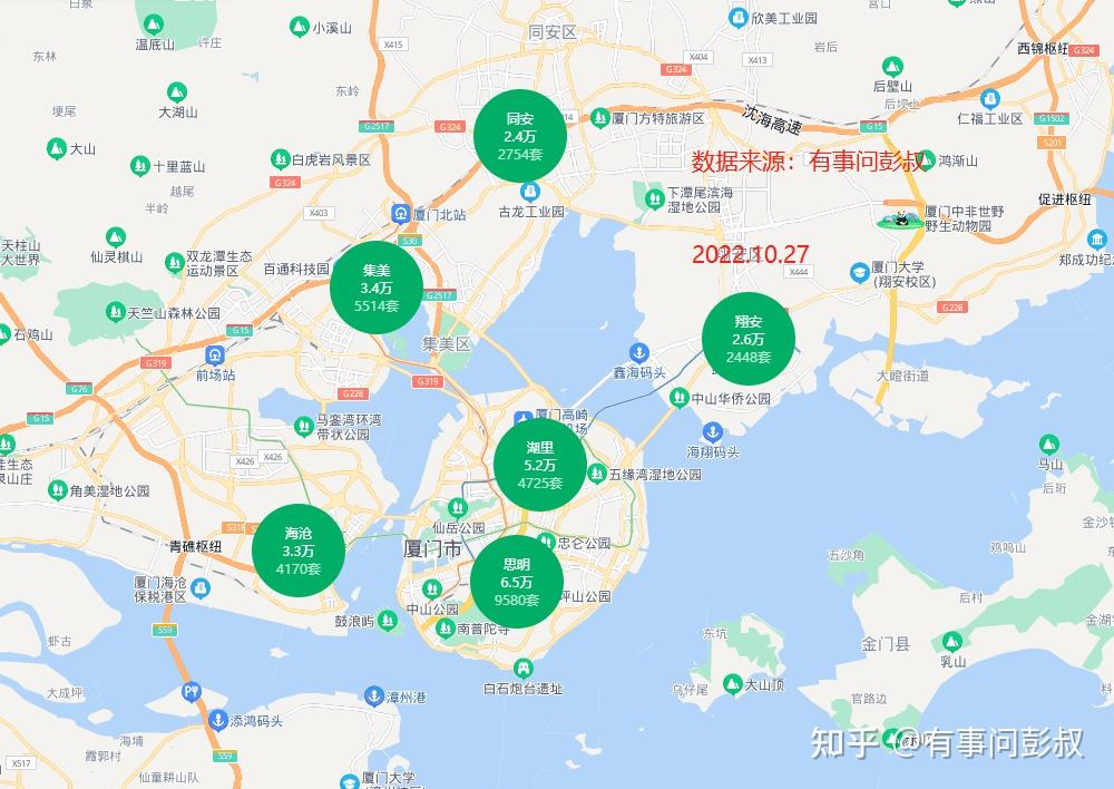 预测一下2023年厦门房价的走势？ - 知乎