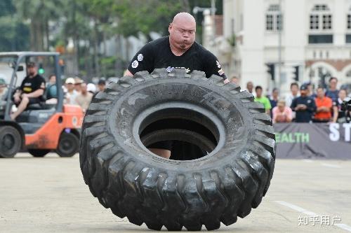 中国大力士在世界处于什么水平? - 知乎