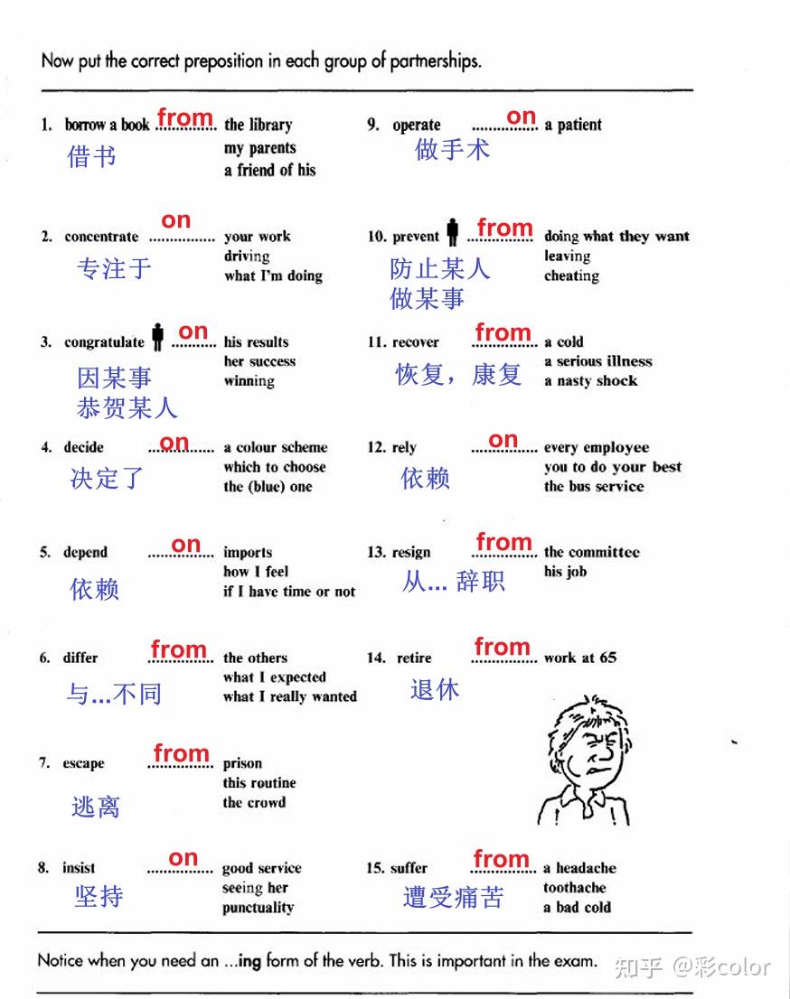 Day 1：FCE 词汇篇-动词固定搭配 - 知乎