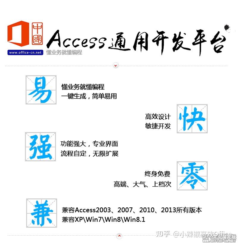 VBA及Access显示Dll及Ocx控件引用References所有信息及代码动态添加和删除引用 - 知乎