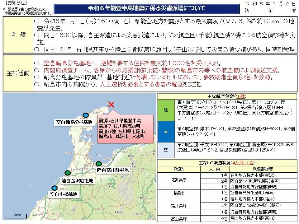 如何評價日本政府在2024年元旦地震中福島核電站的緊急救災部署能力