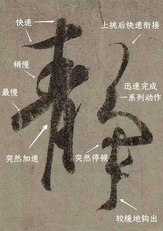 古人书法家写一个字真的那么慢吗?正常书写需要每个字都斟酌那么久吗? - 知乎