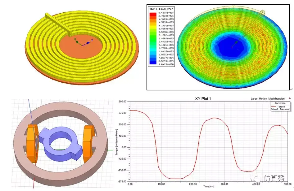 如何学习ansoftmaxwell