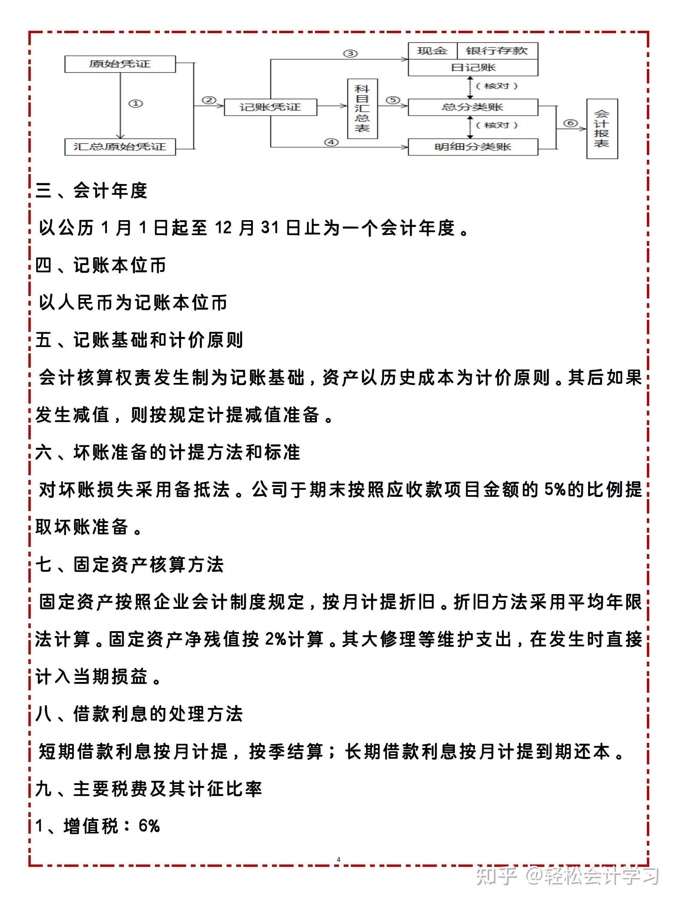 第一次见有人把物业会计账务处理，整理了45笔真账案例，太好用了 - 知乎