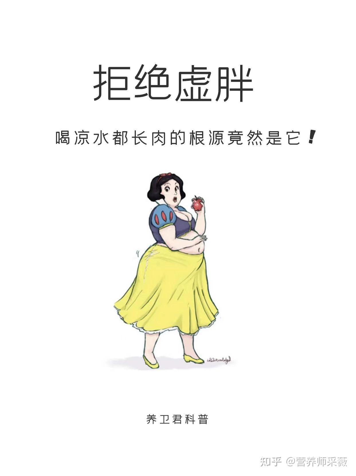 何为虚胖?什么样的胖子才能称为虚胖而不是真胖? - 知乎
