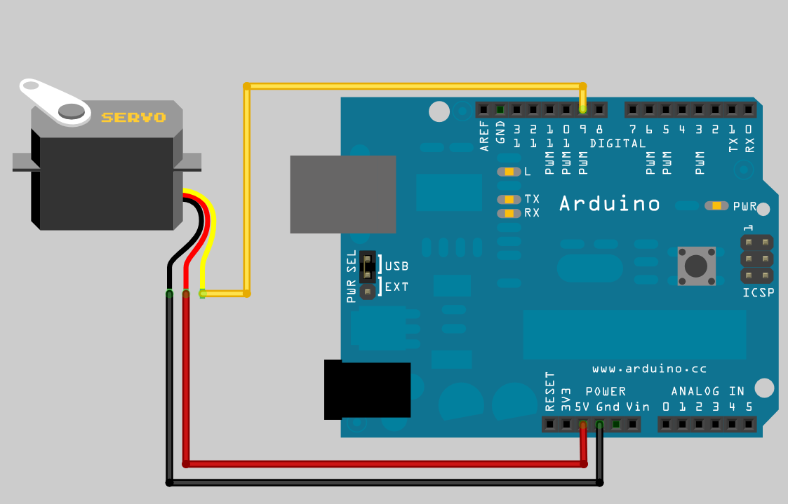 基于Ubuntu-ROS的伺服电机控制(开发板Arduino) - 知乎