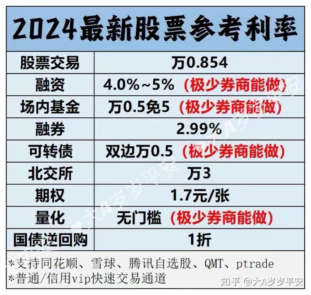 证券转出资金到银行算流水吗 知乎