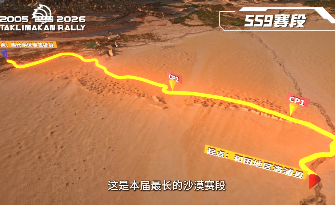 决战红白山烽燧!2026中国环塔国际拉力赛SS9赛段上演全新极致挑战