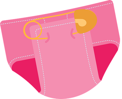 2. 设定相册风格