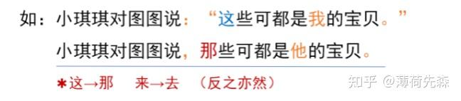 直述句”改“转述句” - 知乎