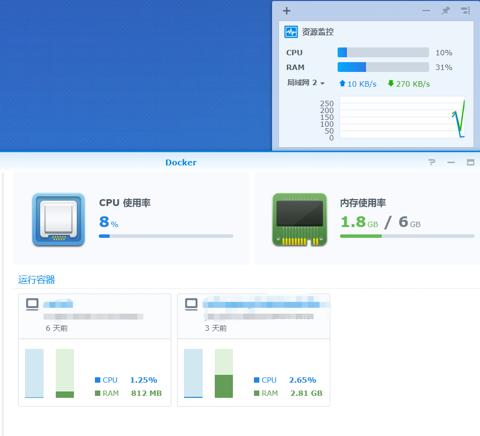 家用NAS应该买群晖还是小米路由器?插图1 家用NAS应该买群晖还是小米路由器?插图1