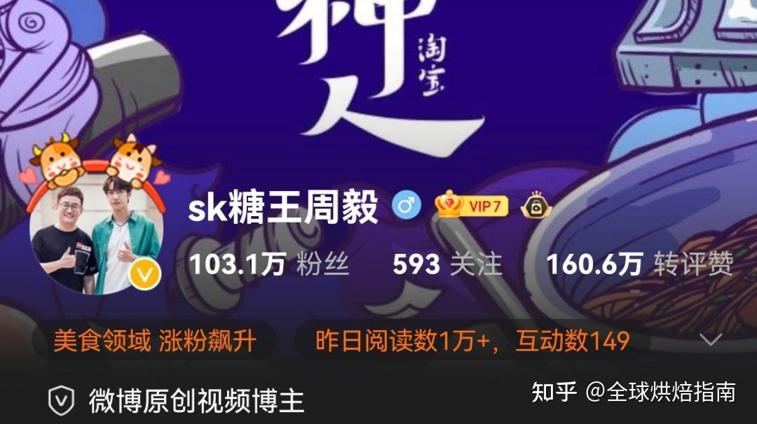 中国的世界级糖王,他的蛋糕也太神仙了吧! - 知乎
