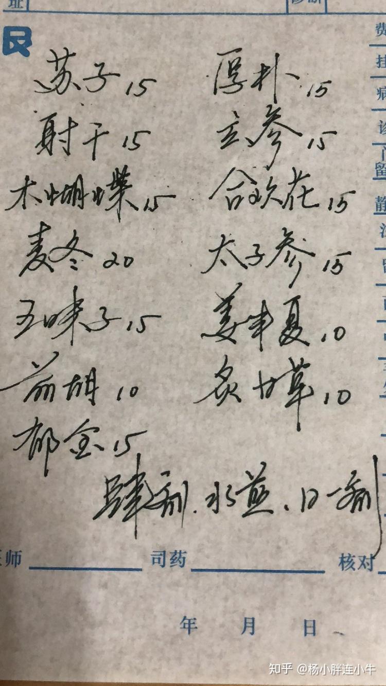 有没有的慢性咽炎的朋友这就是中医上说的梅核气就是有异物感咳不出来