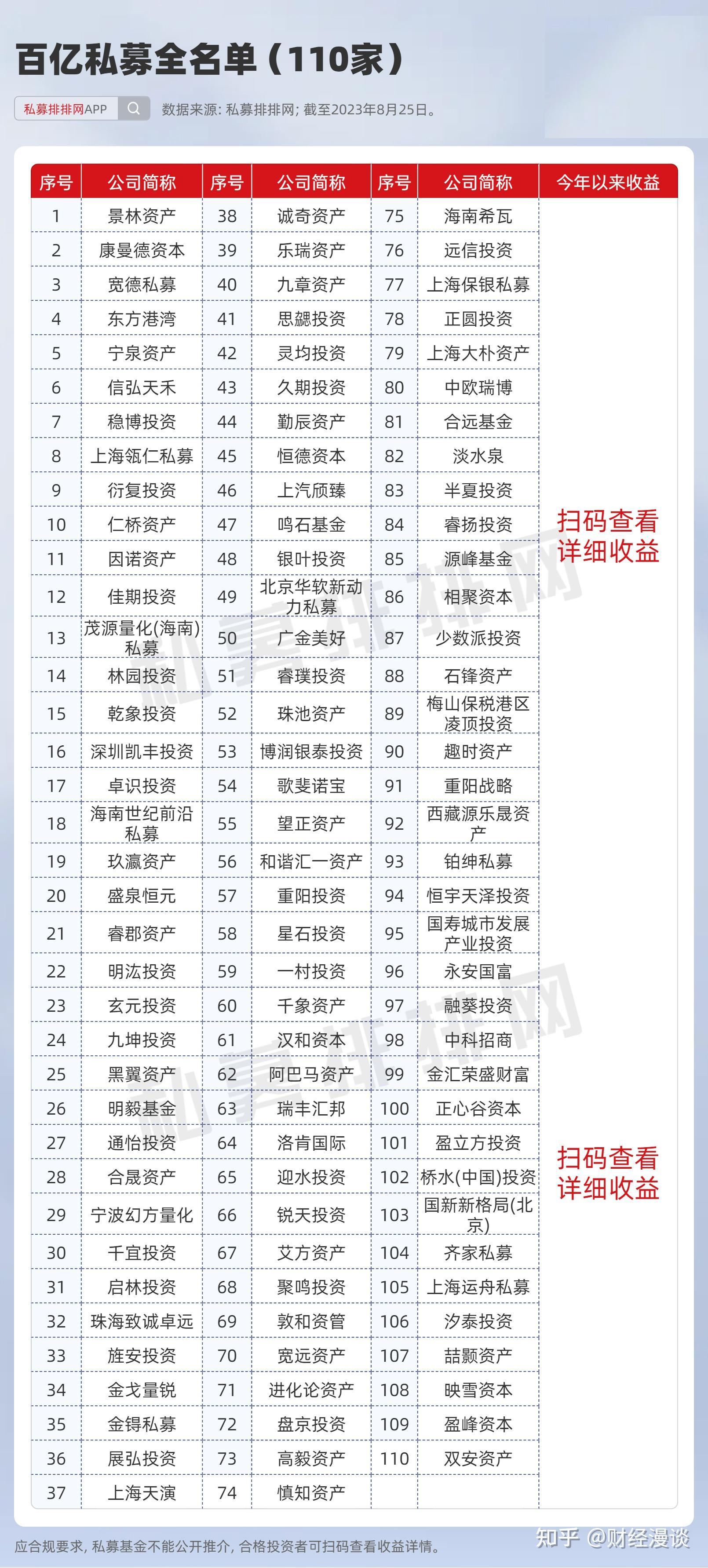 逾六成开云体育- 开云体育官方网站- 开云体育APP下载私募机构倾向于重仓过节