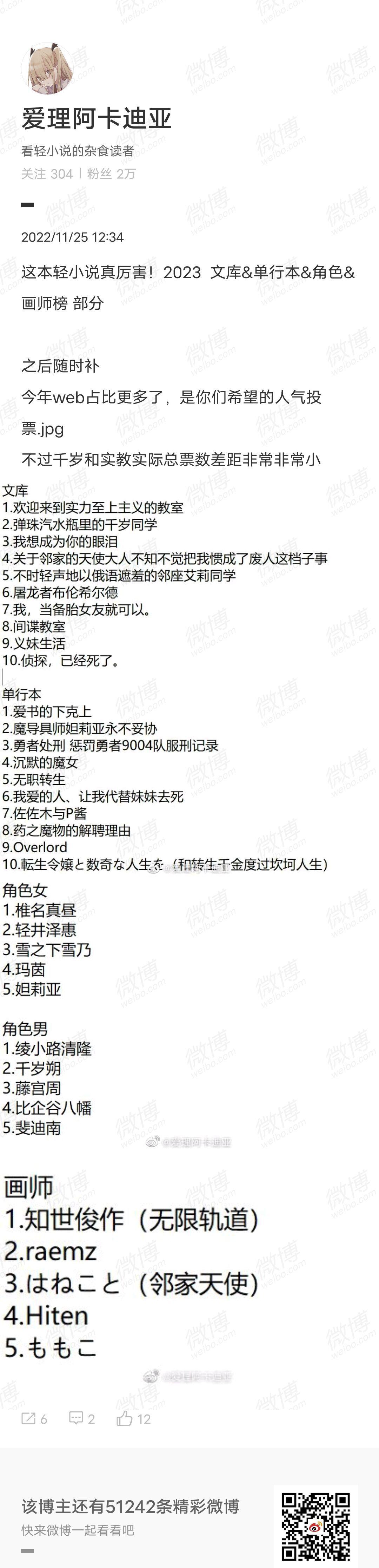 如何看待《这本轻小说真厉害！2023》？ - 怪P115 的回答- 知乎