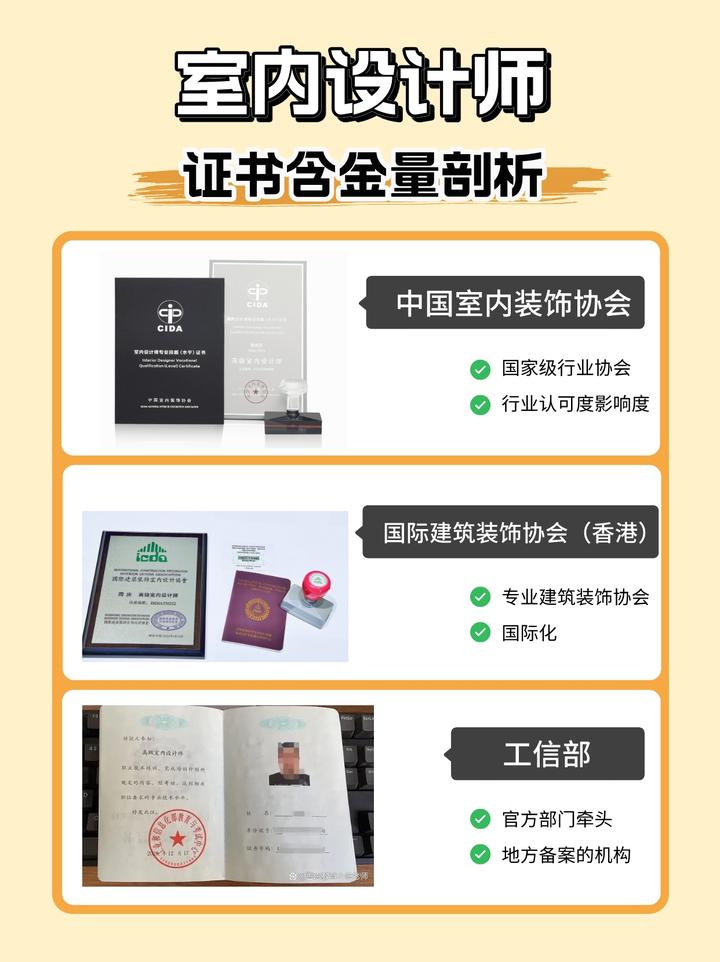 这3个室内设计师证书，考哪个？ - 知乎