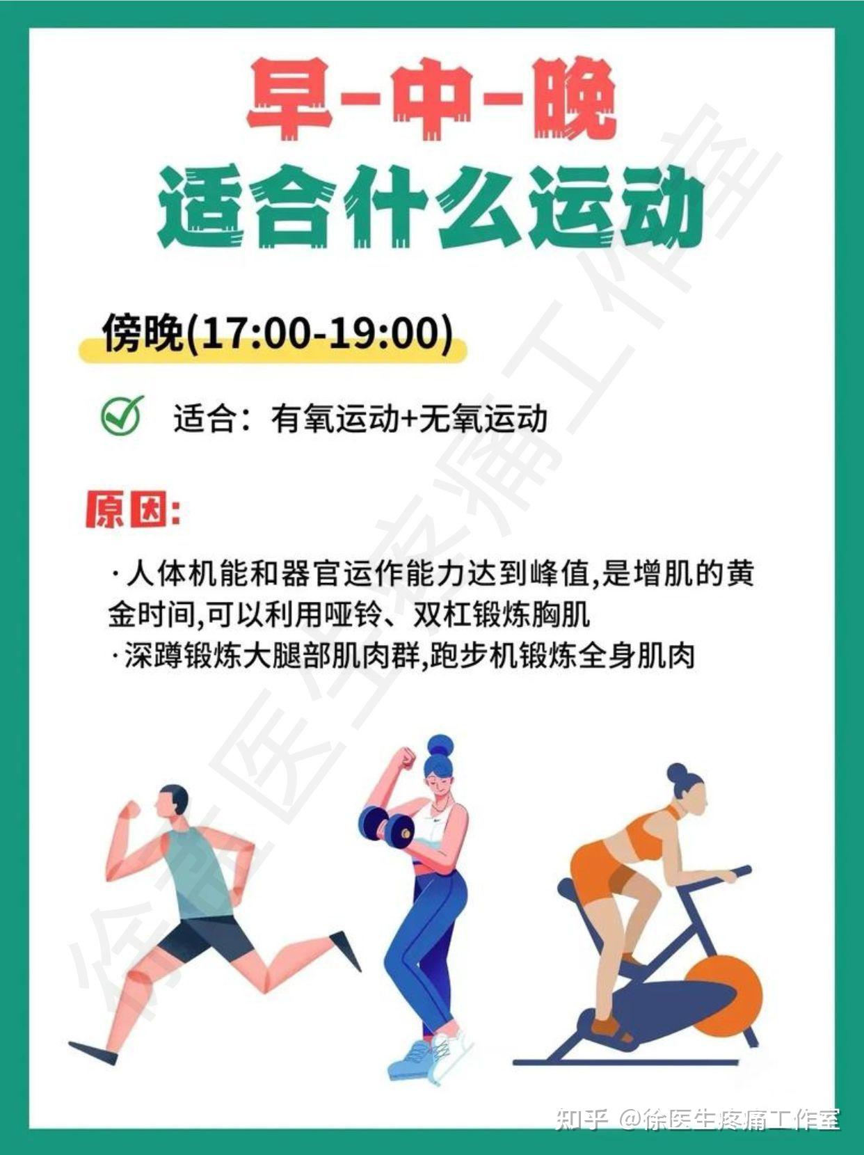 身体懒散?这四个时间段运动对身体好! - 知乎