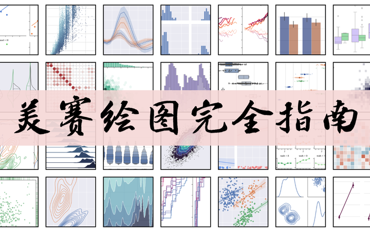 可能是全网最好的数模美赛绘图手册|开源分享 - 知乎