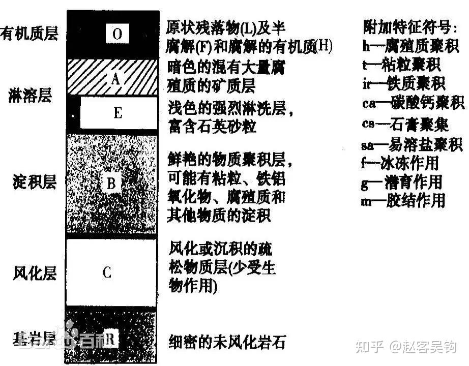 打深水井原理图解图片