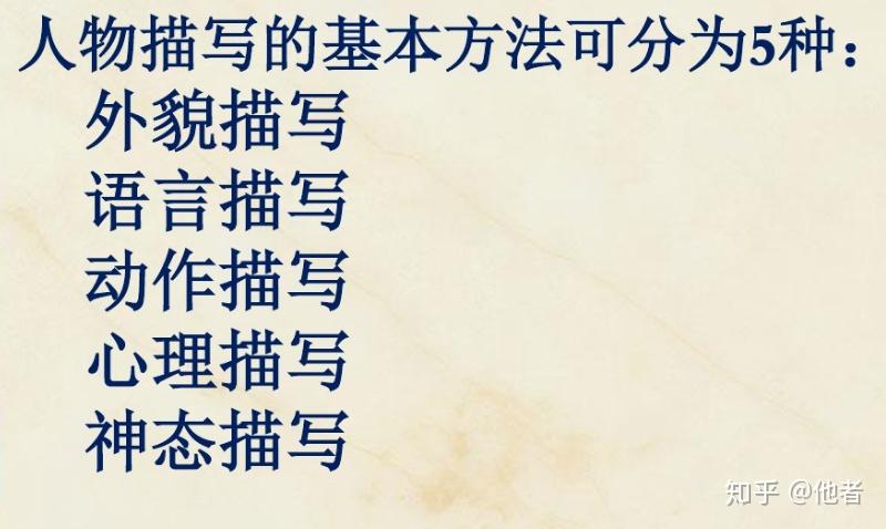 肖像描写,外貌描写,神态描写有什么区别? - 知乎